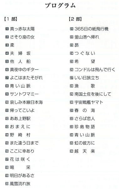 第27回山梨県大会プログラム