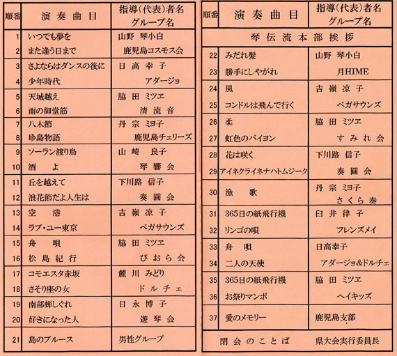 第12回鹿児島県大会プログラム