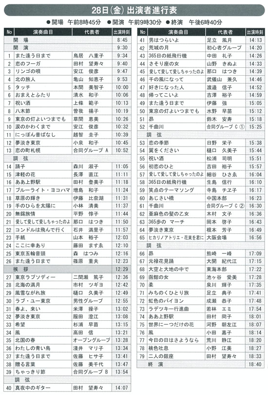 第32回全国大会プログラム28日