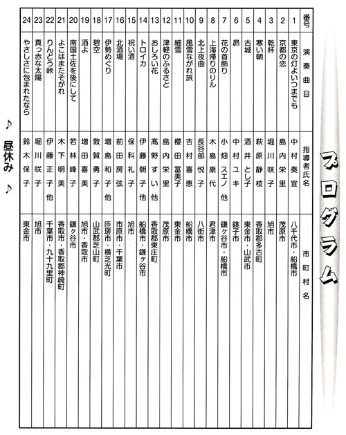 第30回千葉県大会プログラム1