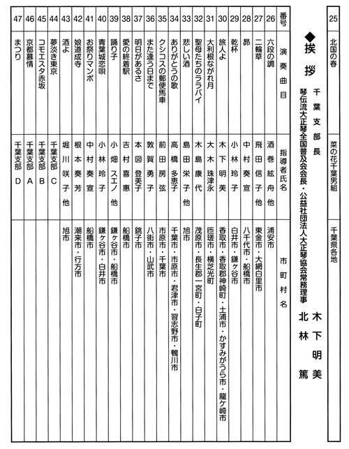 第30回千葉県大会プログラム2