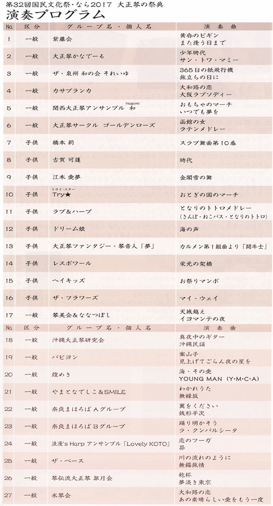 第11回琴伝流シニアコンサートプログラム