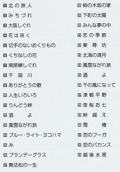 琴伝流大正琴第28回山梨県大会プログラム