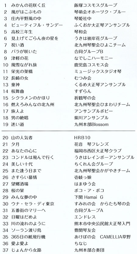 琴伝流大正琴第28回福岡県大会プログラム