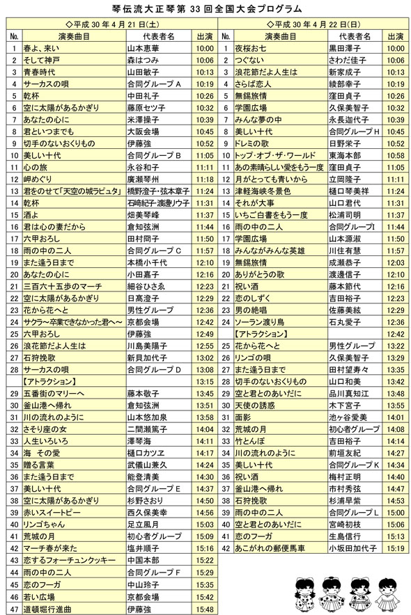 琴伝流大正琴第33回全国大会プログラム