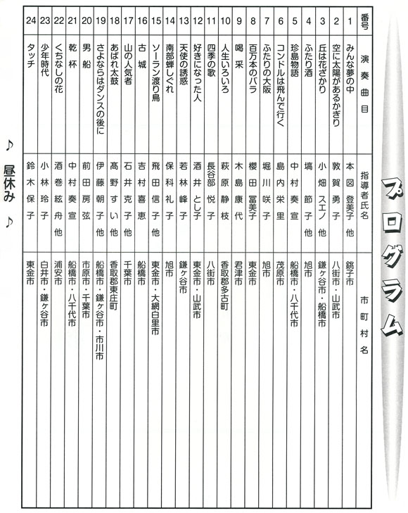 琴伝流大正琴第31回千葉県大会プログラム1