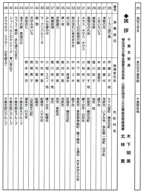 琴伝流大正琴第31回千葉県大会プログラム2