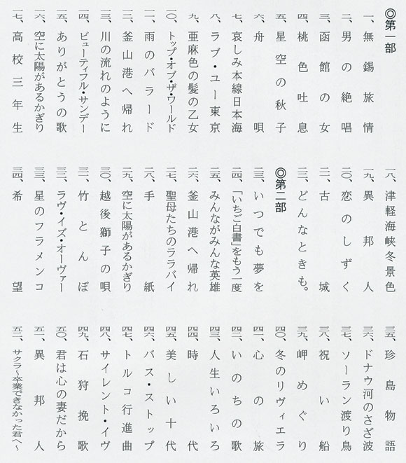 琴伝流大正琴第27回中京大会プログラム