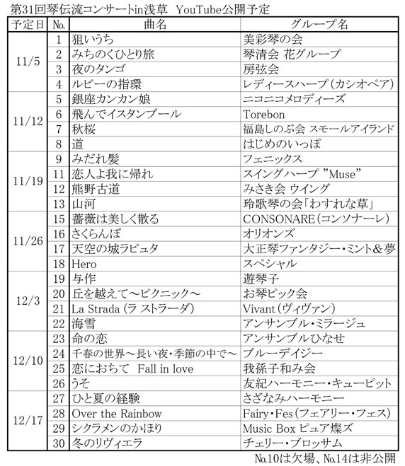 第31回琴伝流コンサートin浅草YouTube公開予定表