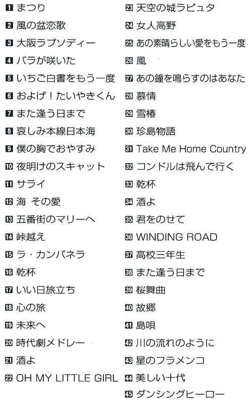 琴伝流大正琴第13回大阪大会プログラム