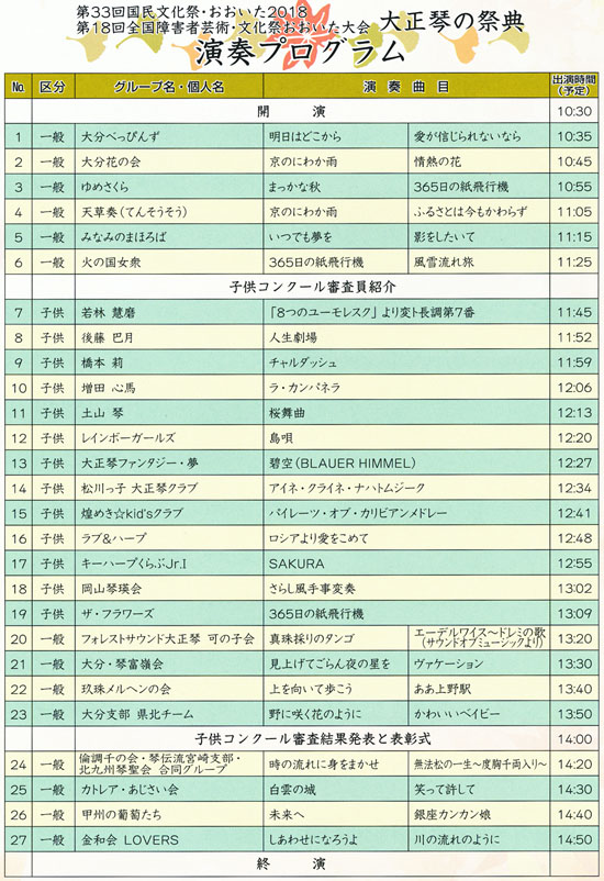 第33回国民文化祭「大正琴の祭典」プログラム