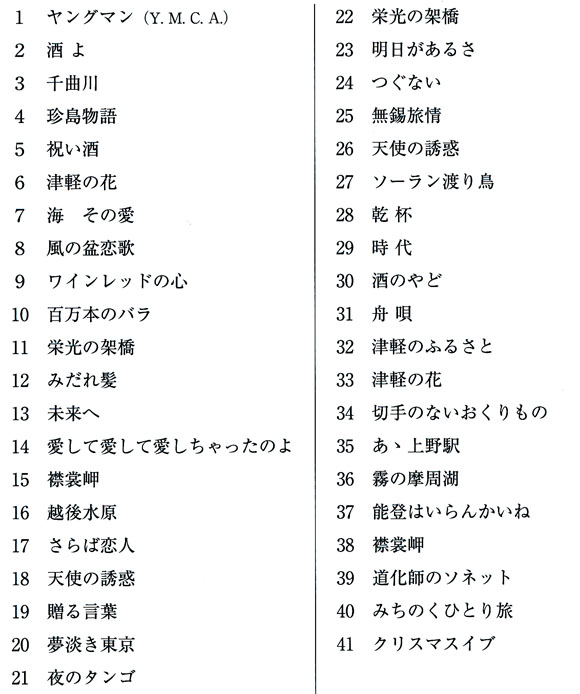 琴伝流大正琴第16回香川県大会プログラム