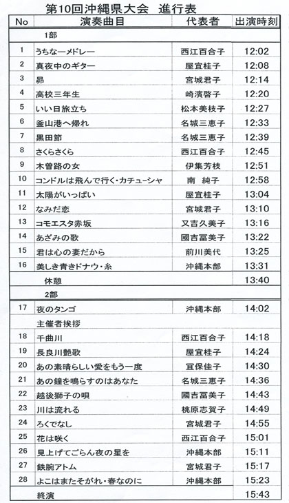 琴伝流大正琴第10回沖縄県大会プログラム