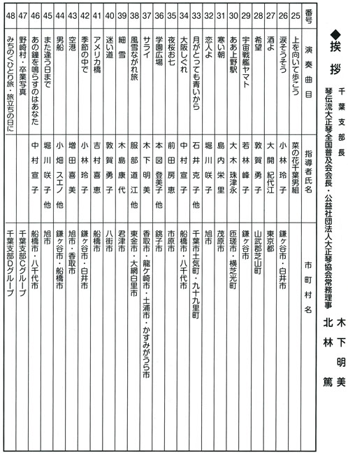 琴伝流大正琴第32回千葉県大会プログラム2