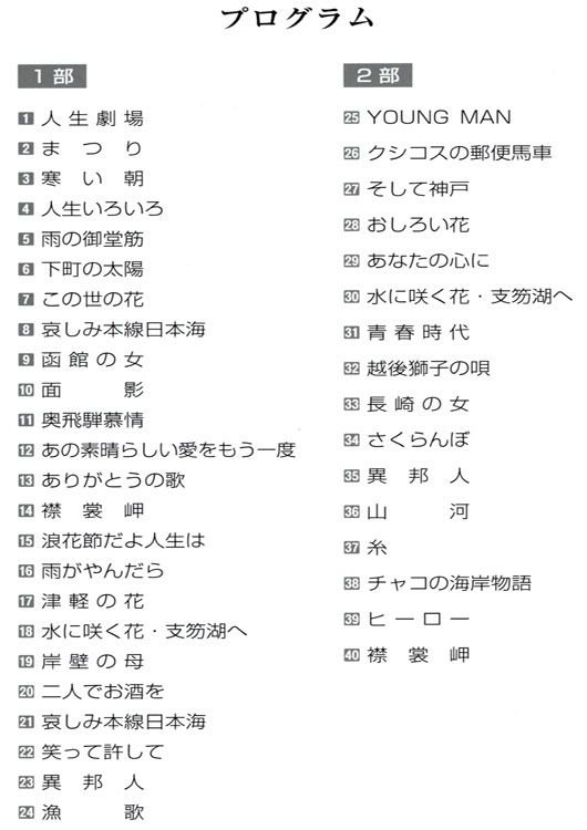 琴伝流大正琴第14回信州大会プログラム