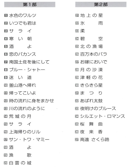 琴伝流大正琴第40回長野県大会プログラム