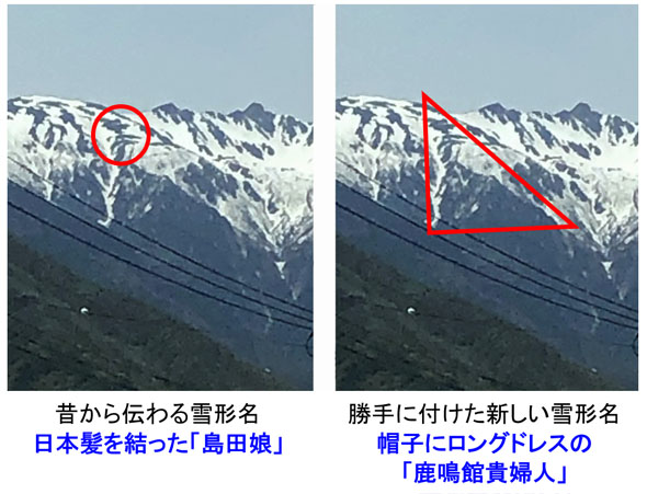 駒ヶ岳の雪形