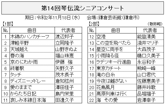 第14回琴伝流シニアコンサート