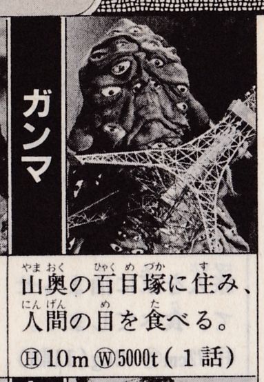 昭和60年度版全怪獣怪人大百科 ガンマ
