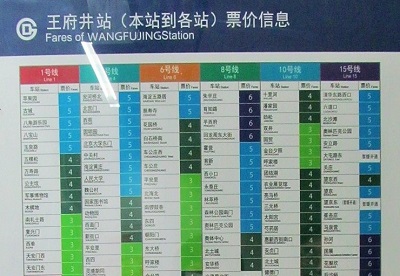 王府井駅の乗車料金表2