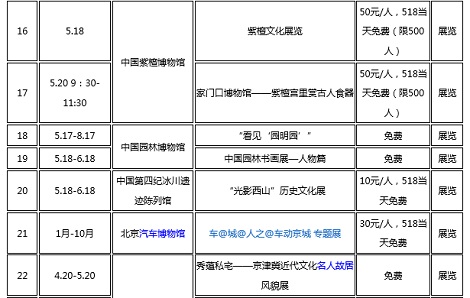 国際博物館の日_4