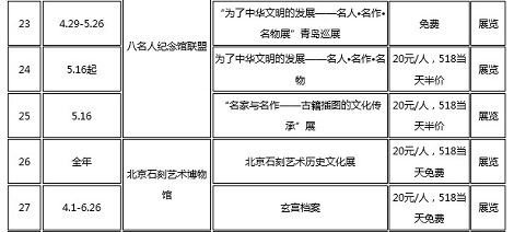 国際博物館の日_5
