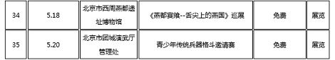 国際博物館の日_7