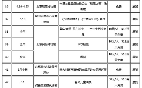 国際博物館の日_8