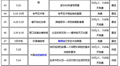 国際博物館の日_9