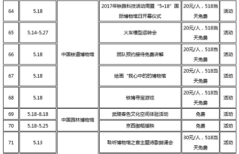 国際博物館の日_12
