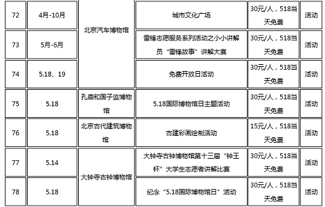 国際博物館の日_13