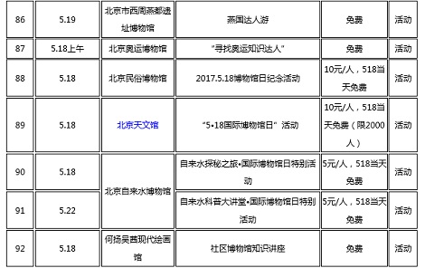 国際博物館の日_15