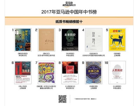紙書籍トップ10