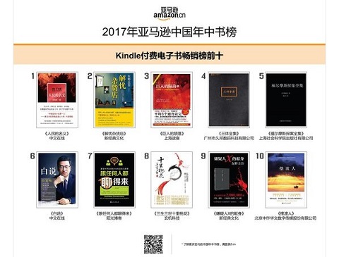 電子書籍トップ10