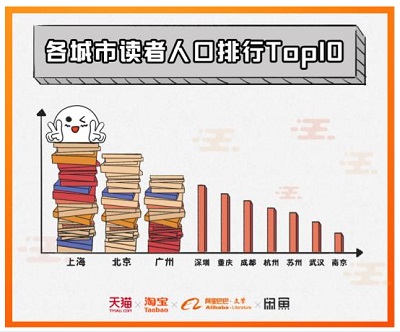 「2018年中国人読書レポート」_2