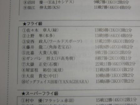 Bクラスランカービックフェイス田原