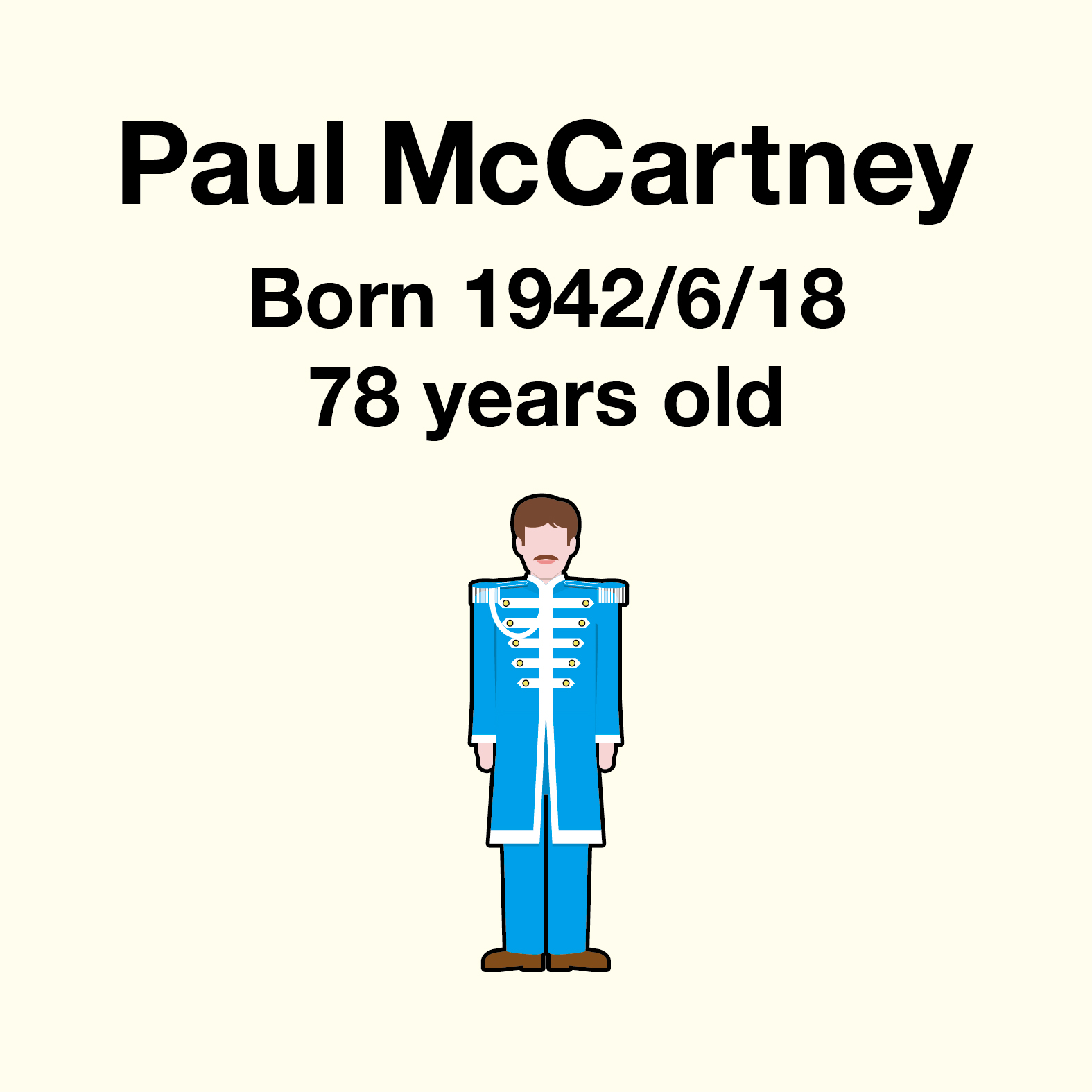 ビートルズ メンバー4人の誕生日は 生存者や現在の年齢など まとめページ The Beatles Infographic