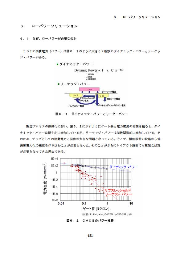 第5章 6.ローパワーソリューション