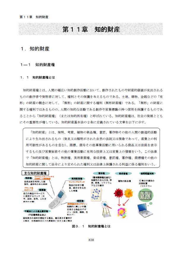 第11章 知的財産
