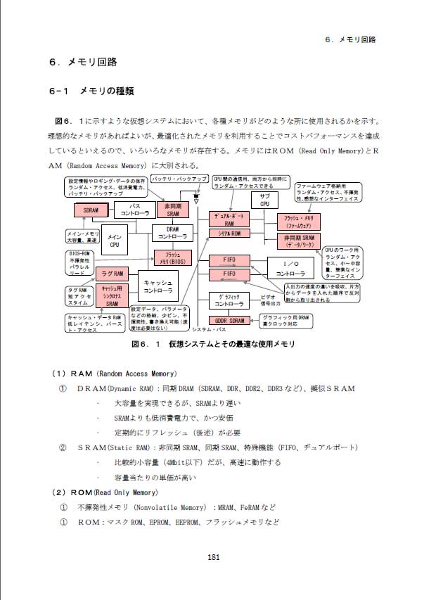 6.メモリ回路