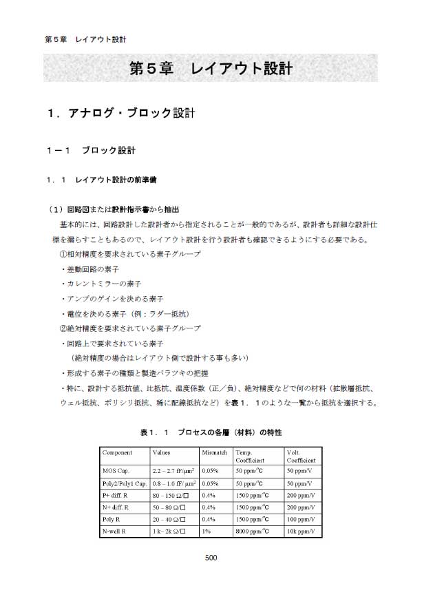 1.アナログ・ブロック設計