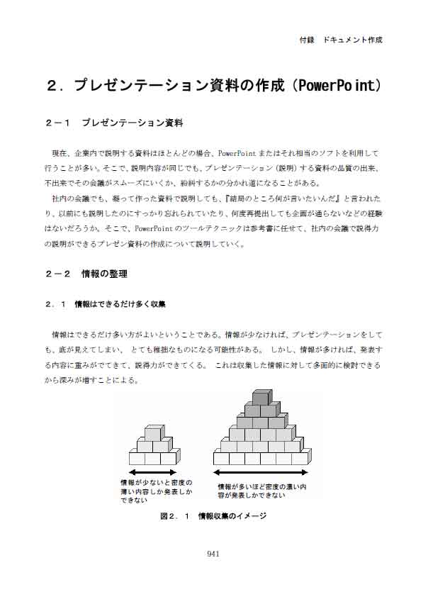 プレゼンテーション資料作成
