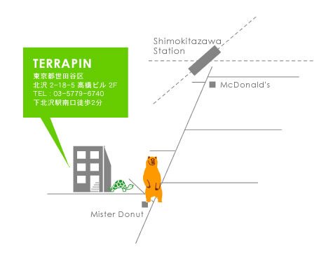 blog080221