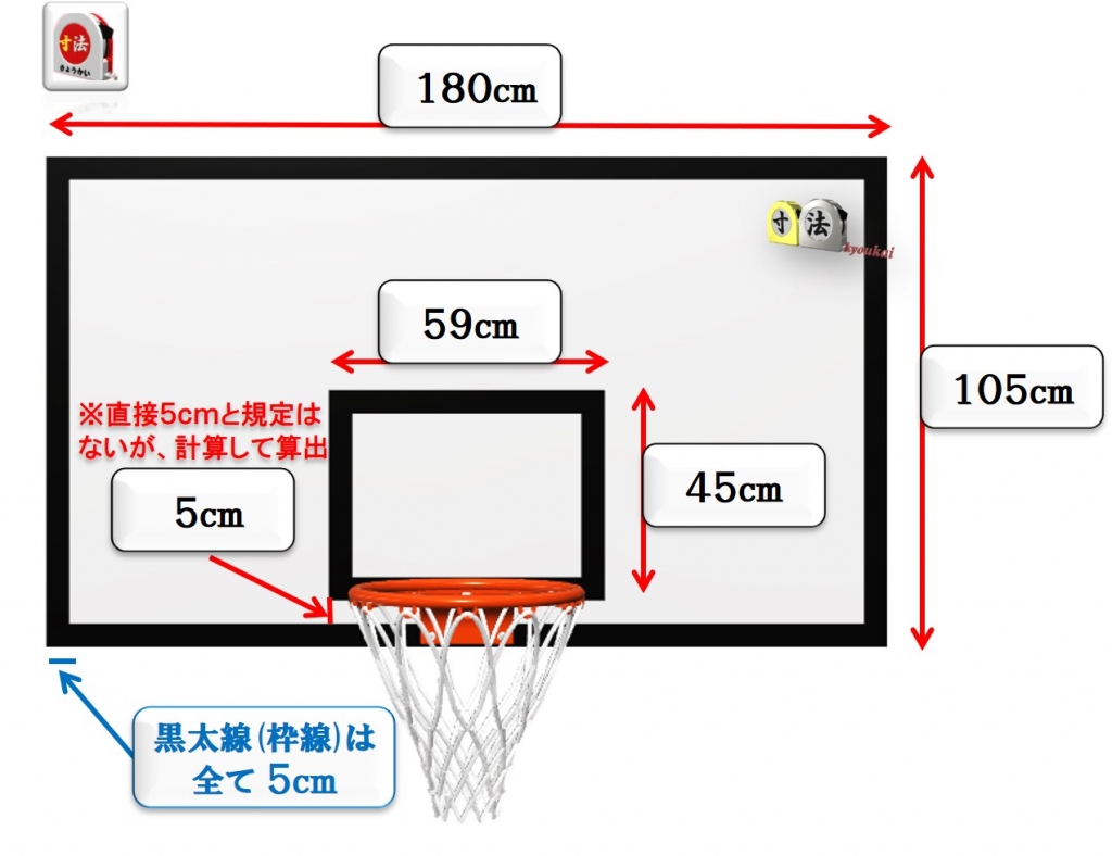 「バスケットボール コート・リング/ゴール・バックボード」の寸法（規格・サイズ・大きさ） 『日本寸法協会』