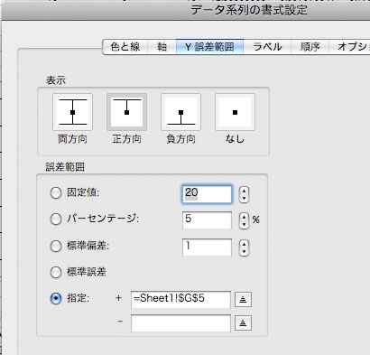 Office2004
