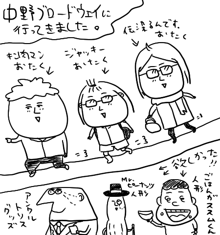 ああほしい