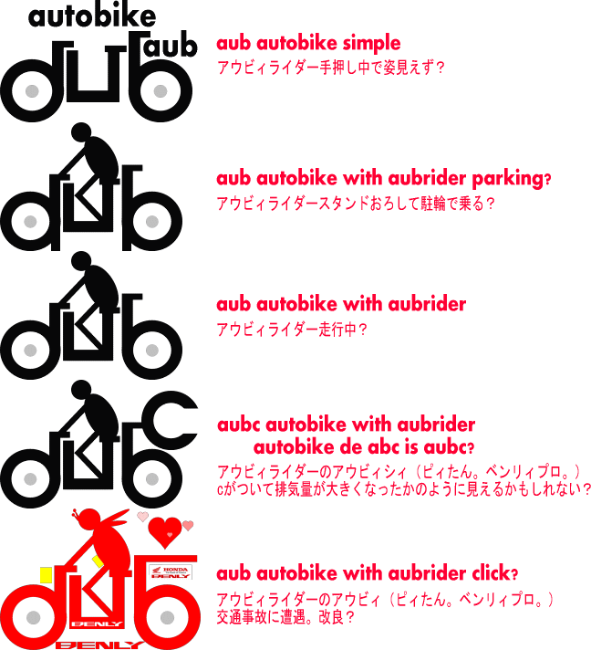 aub logomark info