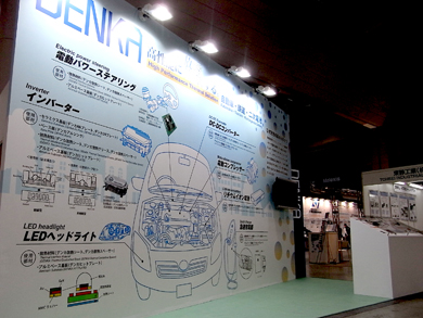 DENKA©さくらいはじめ