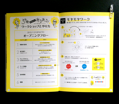 (C)2014 さくらいはじめ