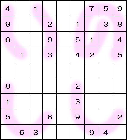 問題図 問題図